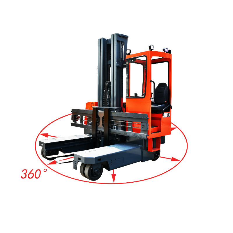 Multi Directional Forklift